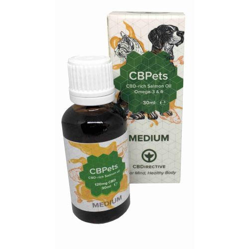 CBDPets