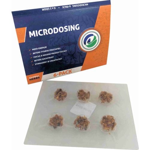 Psychedelic microdosing