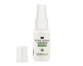 CBD spray mint